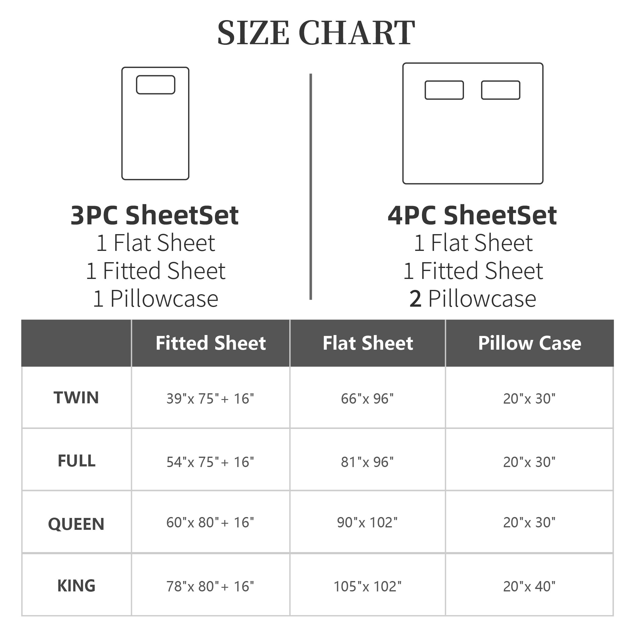 Satin Bed Sheets, Twin Size Sheets Set, 3 Pcs Silky Bedding Set With 15 Inches Deep Pocket For Mattress (Twin, Black)_voghion.com